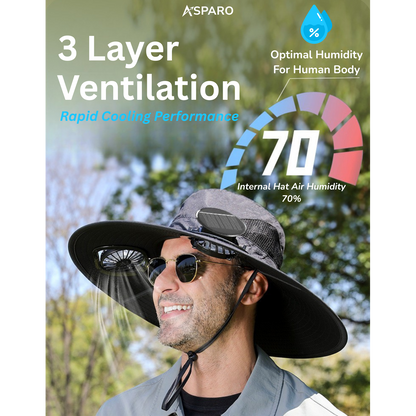 Asparo SolarBreeze™ Sun Hat